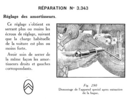 reglage des amortisseurs.jpg