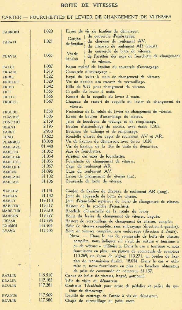 boite_b14g.jpg