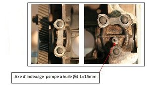 Vue des arrêtoirs et de l'axe de mise en position de la pompe.